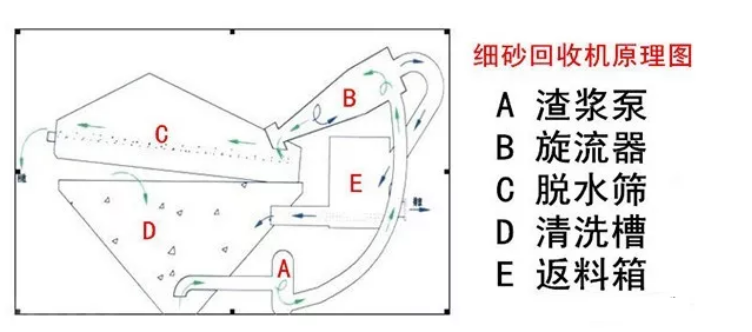 ɰՙCʵЧ@9Ҫġ